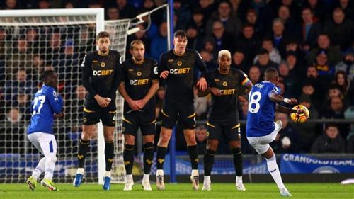 Everton x Lobos