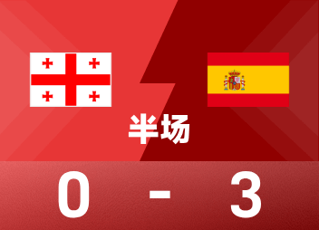 Intervalo preliminar da Europa Mundial: passes e chutes de Oyarzabal, Espanha 3-0 Geórgia