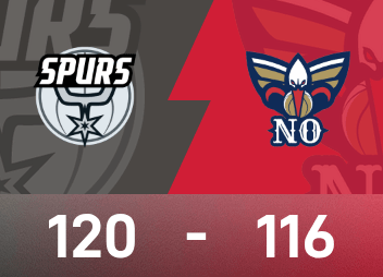 Relatório do jogo da NBA: Bunyama tem 29 pontos e 9 bloqueios, os Spurs venceram os Pelicans por 120-116 na prorrogação