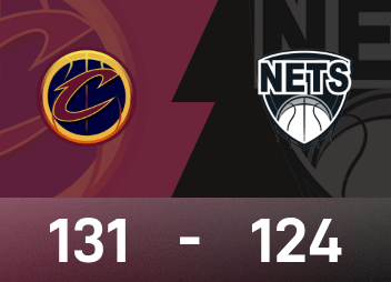 Relatório da NBA: Mitchell marca 35 pontos, Cavaliers vence Nets por 131-124