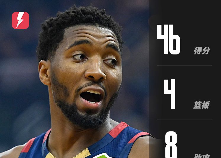 O estado competitivo está quente! A estrela dos Cavaliers, Mitchell, marcou 46 pontos e 8 assistências, um recorde de pontuação na temporada!