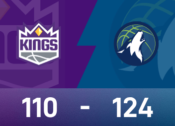 Relatório da NBA: Edwards marca 30 pontos, Timberwolves venceu Kings por 124-110